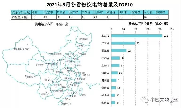 換電技術(shù)興起，充電樁要涼？60分鐘專家和你聊聊電動車?yán)m(xù)航那些事兒