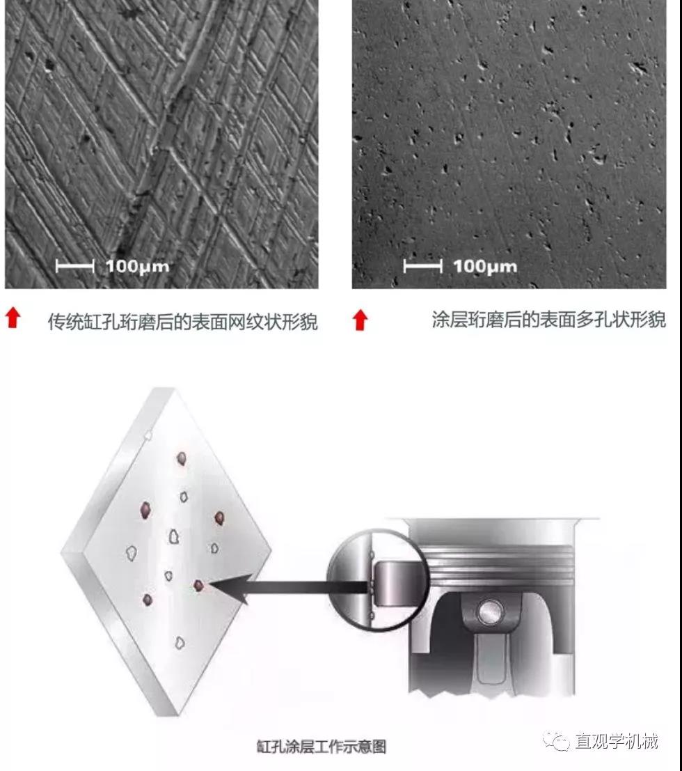 噴涂技術還能這么先進？內孔熱噴涂！