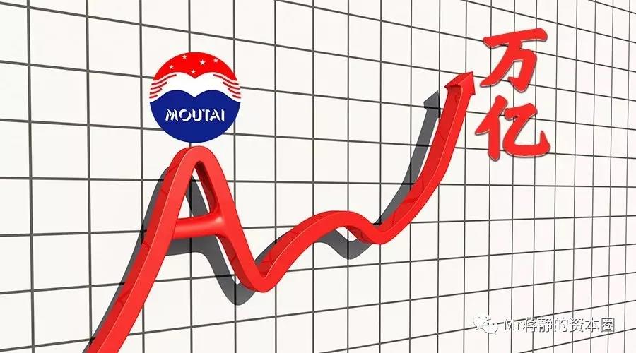 光伏行業(yè)會(huì)誕生萬(wàn)億市值公司嗎？