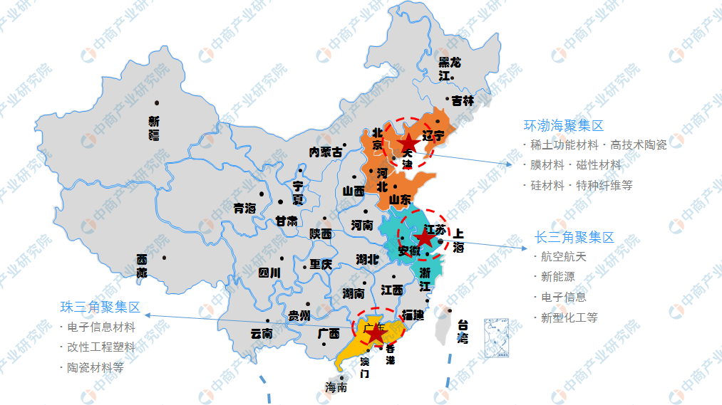 跨國(guó)巨頭、國(guó)內(nèi)龍頭群雄逐鹿，中小新材料企業(yè)路在何方？